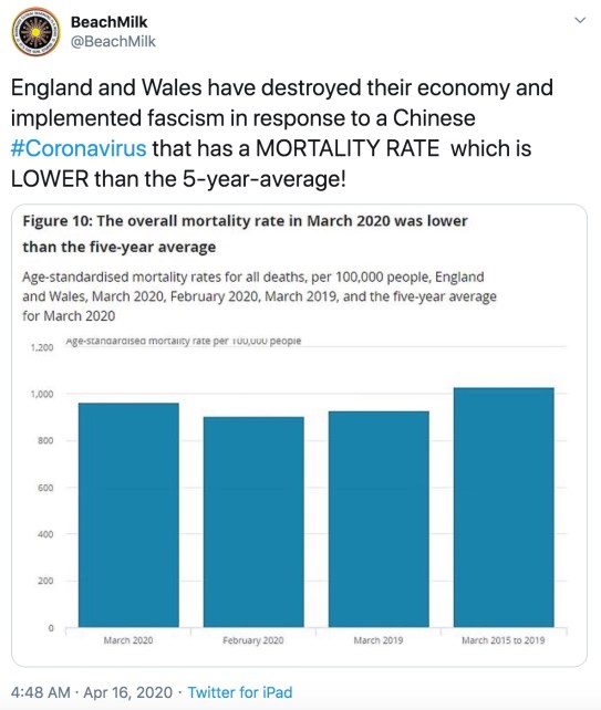 no_excess_england_wales